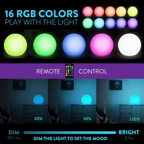 Rgb color changing led - rgb,
