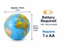 Small Rotating World Globe